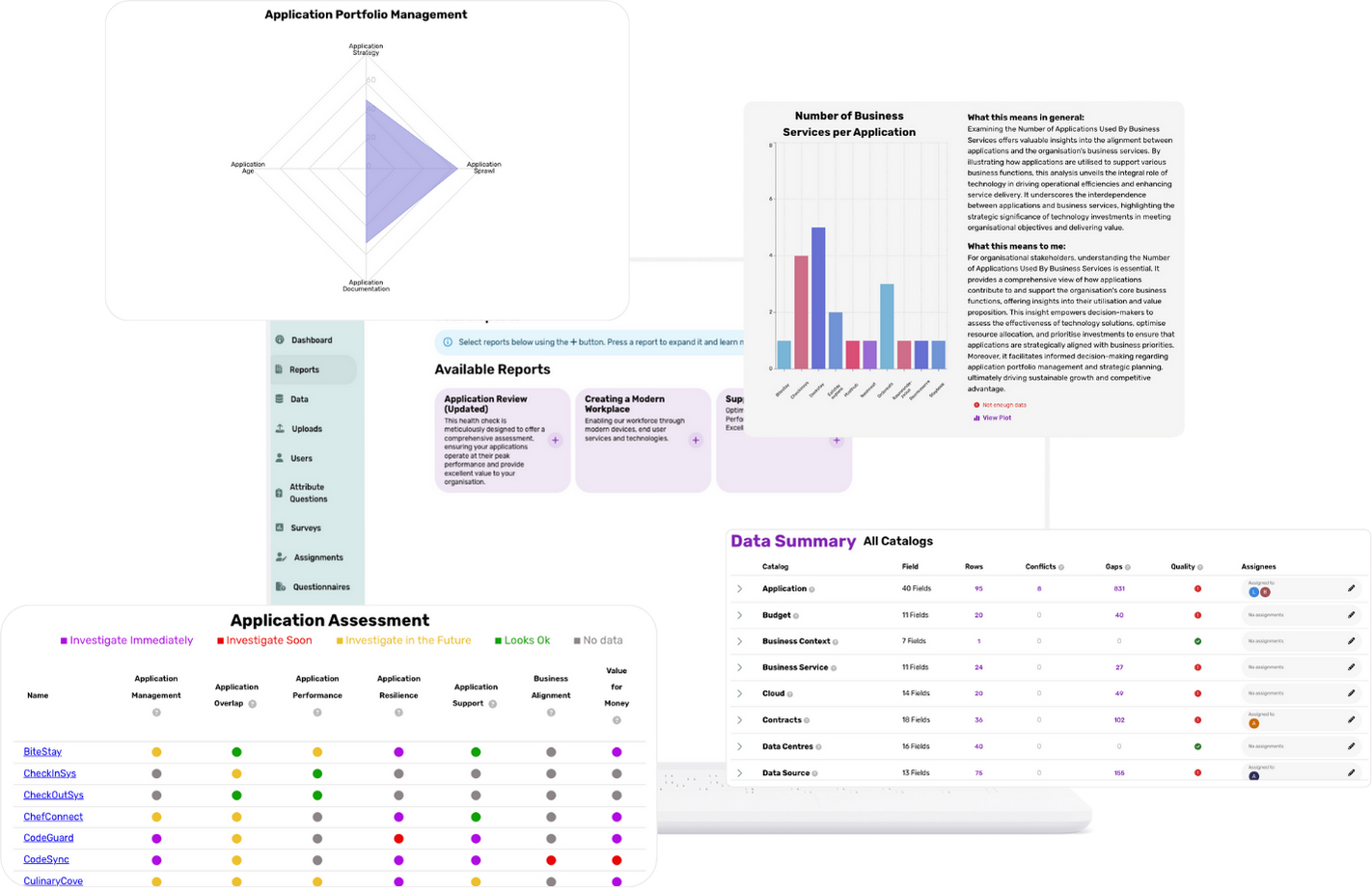 CoPerceptuo Overview